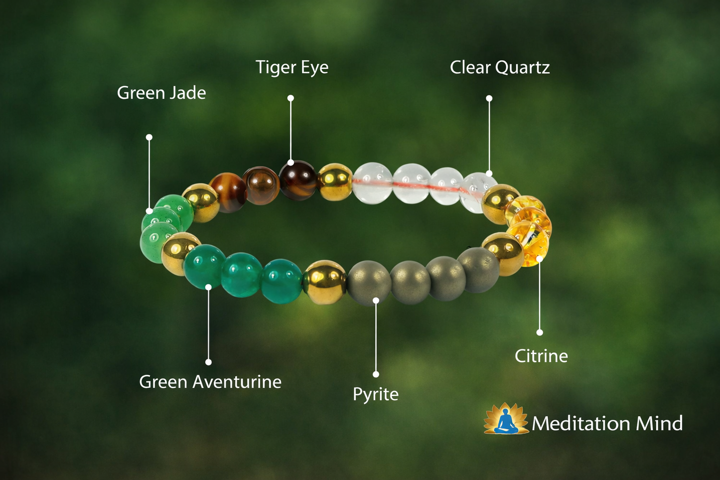 Money Magnet Bracelet – Attract Wealth, Success & Positive Energy